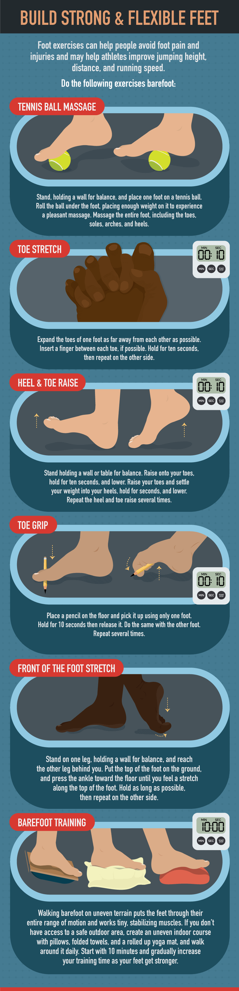 Foot exercises - infographcs