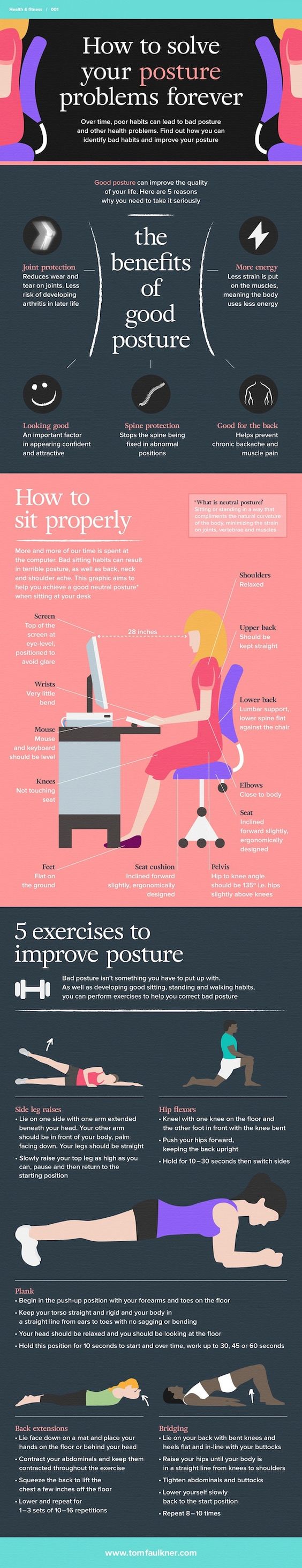 How to solve your posture problems forever - infographics