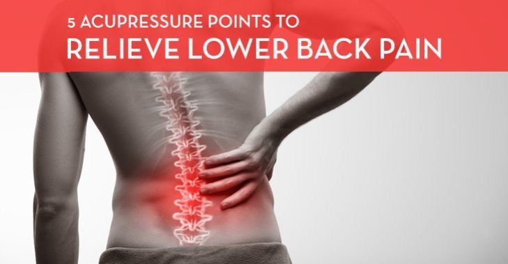 5 Acupressure Points to Relieve Lower Back Pain - Massage Gear Guru