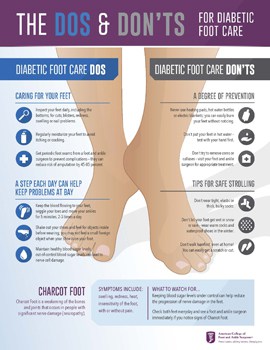 diabetes foot care infographic